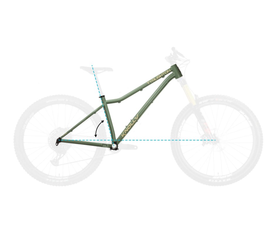 Angulo Asiento Manubrio